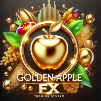 Golden Apple FX