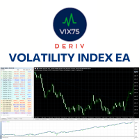 Volatilty Index Holy Grail EA