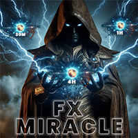 Fx Miracle MT4