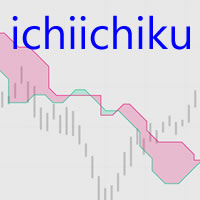 Ichiichiichiku