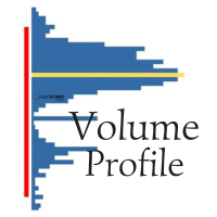 Volume Profile for mt4