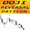 Doji Reversal pattern mr