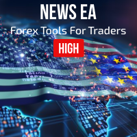 Buy the 'News EA MT4' Trading Robot (Expert Advisor) for MetaTrader 4 ...