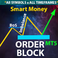 Order Blocks Scanner MT5