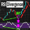 RSI Divergence Signal