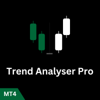 Trend Analyser Pro