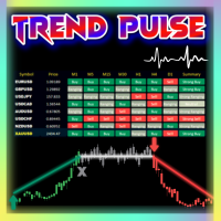 Trend Pulse