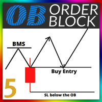Order Block Detector plus1