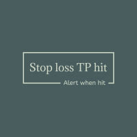 Stop loss Target point alert