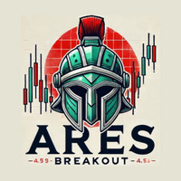 ARES Breakout MT5