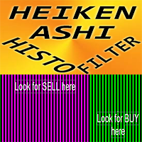 Heiken Ashi Histo Filter mg