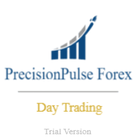 Precision Day Trading