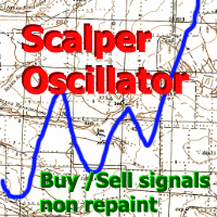 Scalper Oscillator