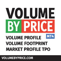 Volume by Price MT4
