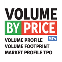Volume by Price MT4