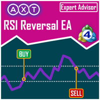 AXT Reversal RSI