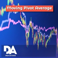 Moving Pivot Average MT5