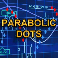 Parabolic Dots