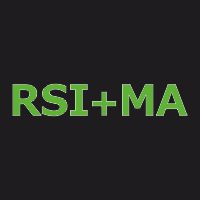 RSI plus MA