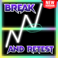 Break and Retest