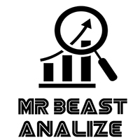 Mr Beast Analize