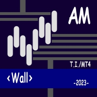 Wall AM