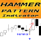 Hammer pattern mr