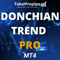 TakePropips Donchian Trend Pro