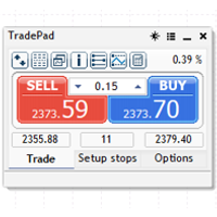 TradePad