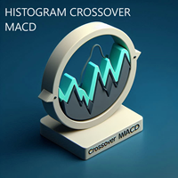 CrossOver MACD