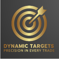 Dynamic Targets