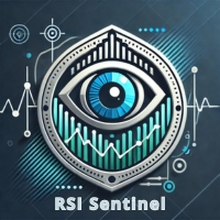 RSI Sentinel
