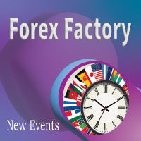 Forex Factory News Alert