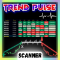 Trend Pulse