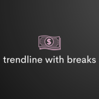 Trendlines with breaks