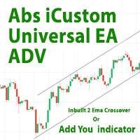 Abs iCustom Universal EA Advance