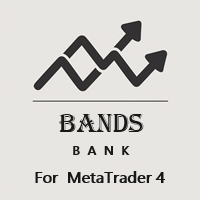 Bank Bands MT4