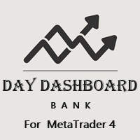 Bank DayDashBoard MT4