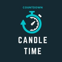 Candle Time Countdown