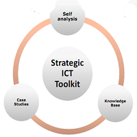 ICT Immediate Rebalance Toolkit for MT4