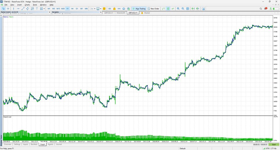 Imagens #2