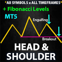 Head and Shoulders Finder MT5