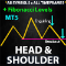 Head and Shoulders Finder MT5