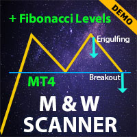 M W Pattern Scanner Tester