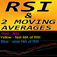 RSI with 2 Moving Averages mg