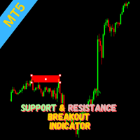 Support Resistance Breakout Indicator