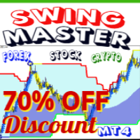 Swing Master Indicator