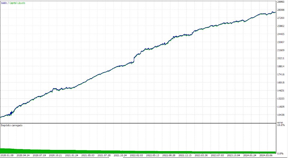 スクリーンショット #1