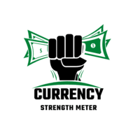 Currency Strength Chart