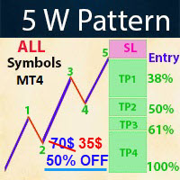 Pattern 5W Scanner v4